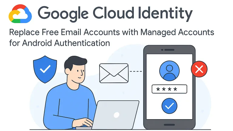 How to use Google Cloud Identity free for Android Device Management