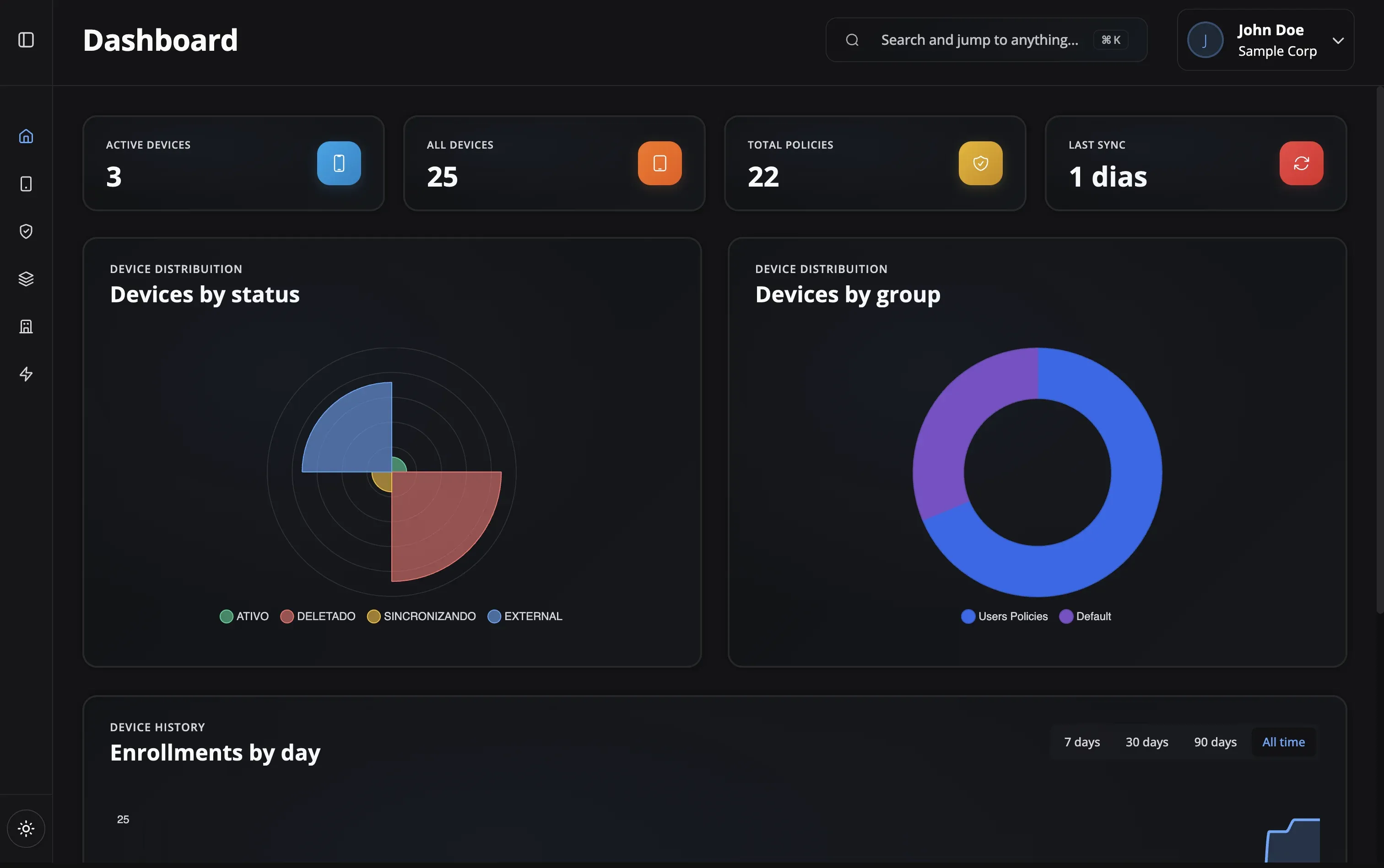 Fleet Status Overview