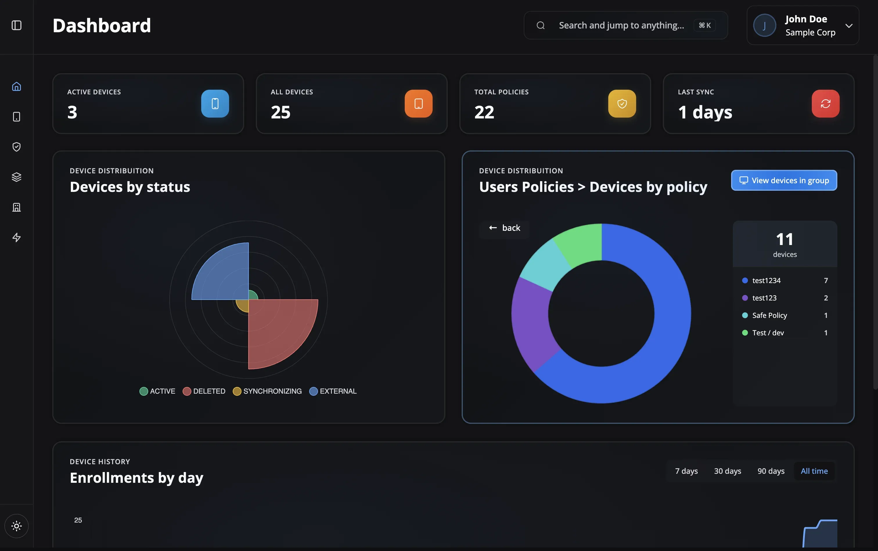 Policy Distribution